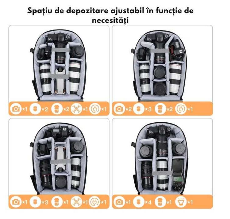 Rucsac FOTO, VIDEO, DRONA, compartiment pentru laptop, impermeabil