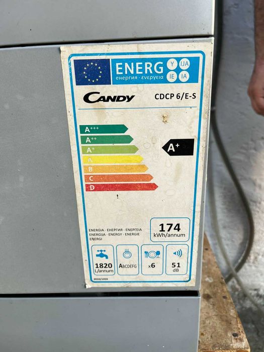 Съдомялна машина Candy със спукано казанче за ремонт