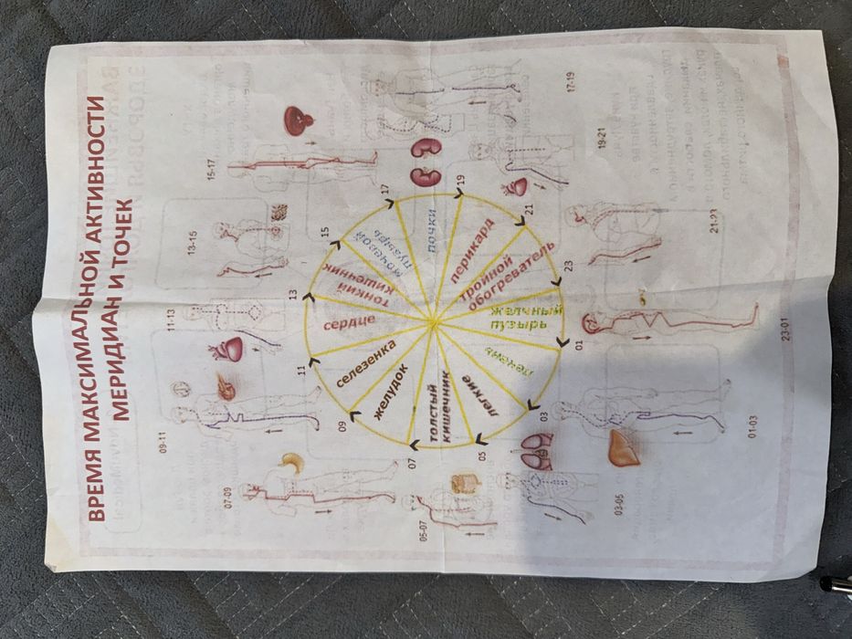 Продам массажный прибор