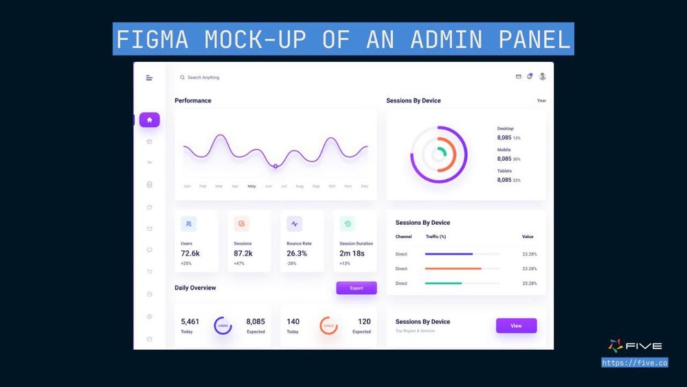 CRM, Web Dastur va Telegram Botlar – Biznesingizni Avtomatlashtiramiz
