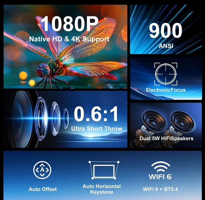 Magcubic hy450 короткофокусный