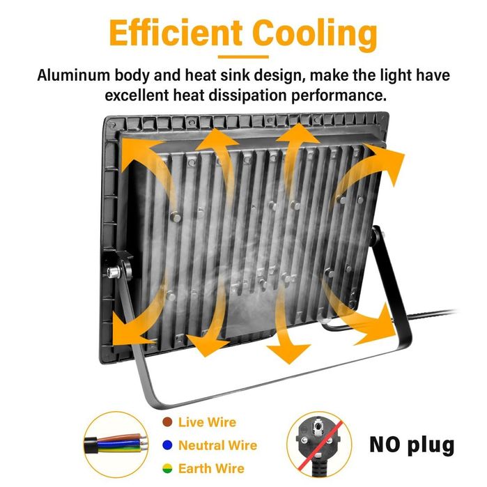 Pachet de 4 Proiector LED RGB de 100W Dimmabil 16 Schimbări de Culoare și  Telecomandă