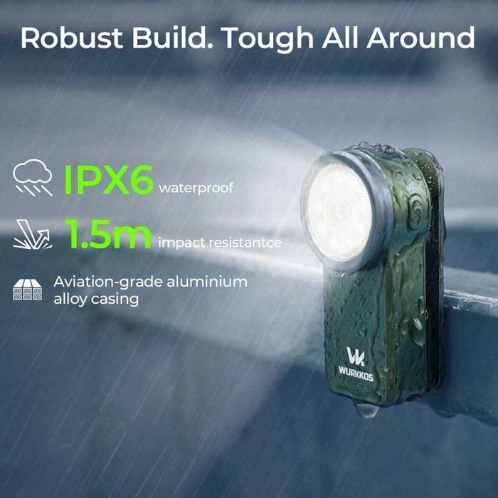 Wurkkos HD03 680LM -usb c