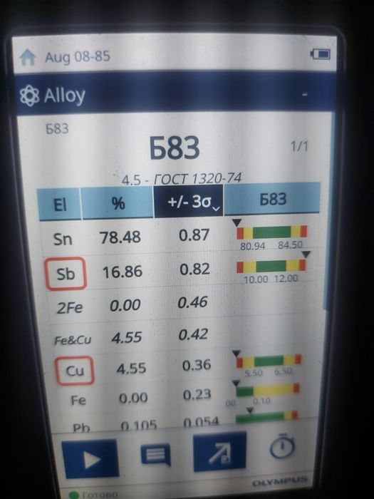 Продам баббит 83