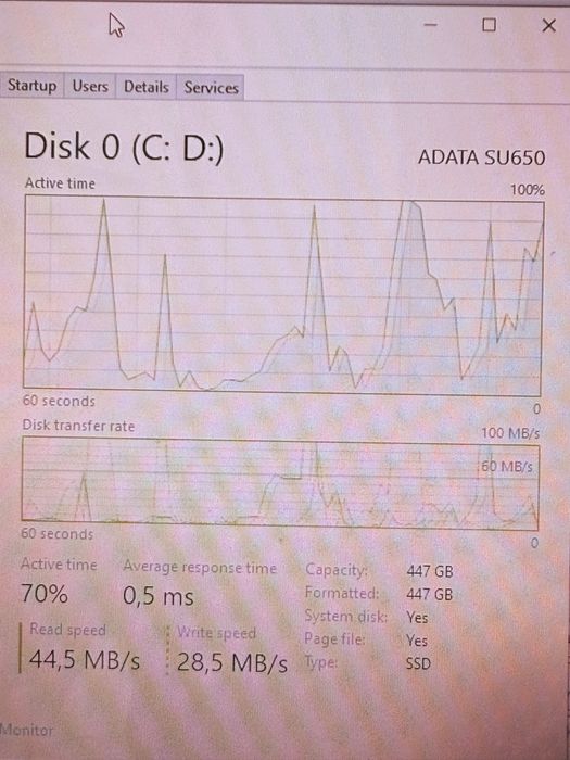 ASUS X553M + 480 GB SSD + мишка