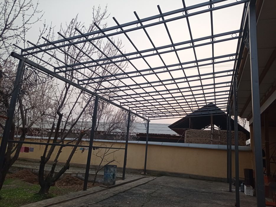 Svarka xizmati sam moyka bisetka