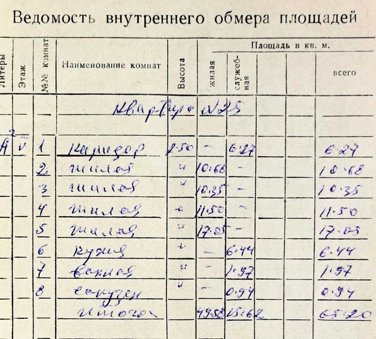 Продам свою квартиру 4/5/5 в кирпичном доме