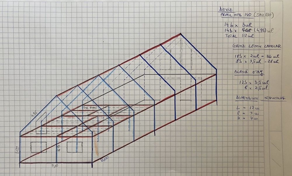 căsuțe pe structura metalica orc dimensiuni