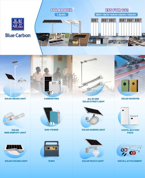 Led lampa blue carbon