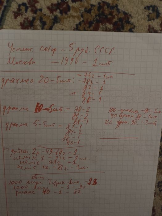 Продам монеты СССР, старые копейки