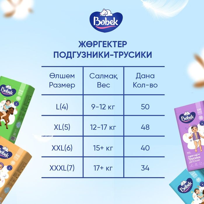 Подгузники Бобек