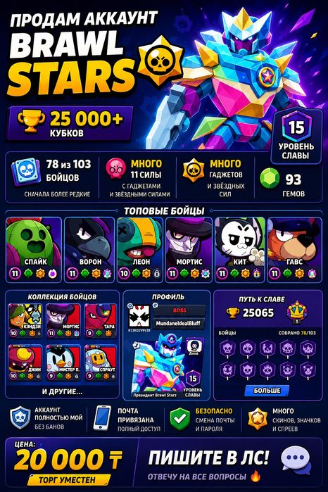 Brawl Stars аккаунт 25К+ кубков | 78 бойцов | 11 сила | 20 000 ₸