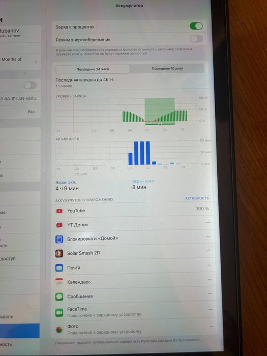 Планшет IPad Pro 12.9