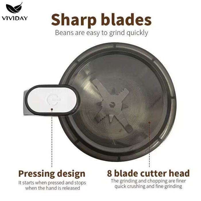 Электрическая кофемолка