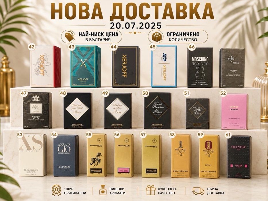 Оригинални парфюми на топ цени!!