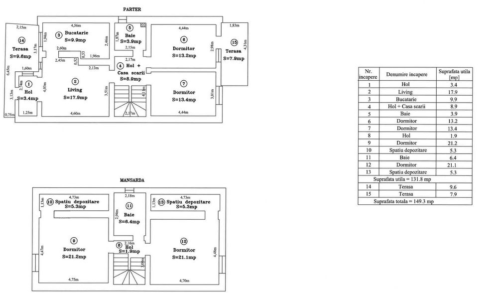 Proprietar vând Casă spațioasă (parcelă 250m2) mobilată, dispune de canalizare/gaz/fibră optică duplex
