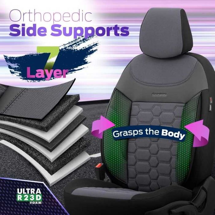 К-т Луксозна Тапицерия Automat-OTOM, Сива със сив шев, CARBON Design