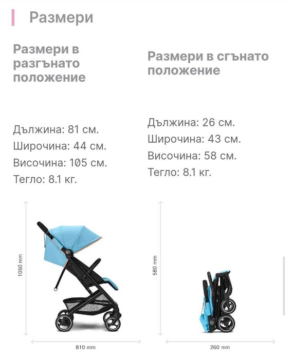 Детска количка - CYBEX
