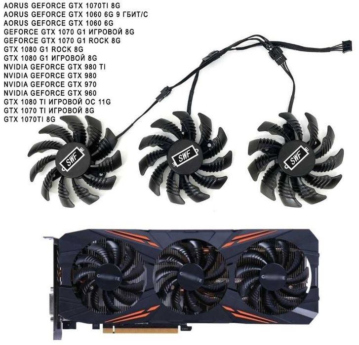 Кулеры вентиляторы для видеокарт