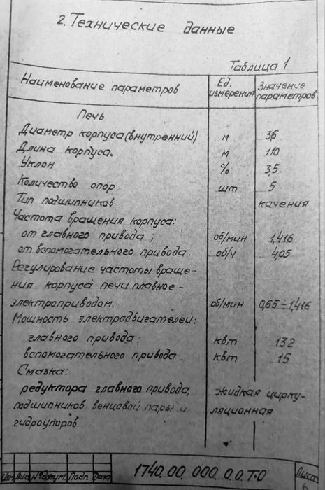 Вращающаяся  печь 3,6-100 новая