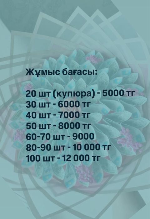 Денежные букеты на заказ город Семей