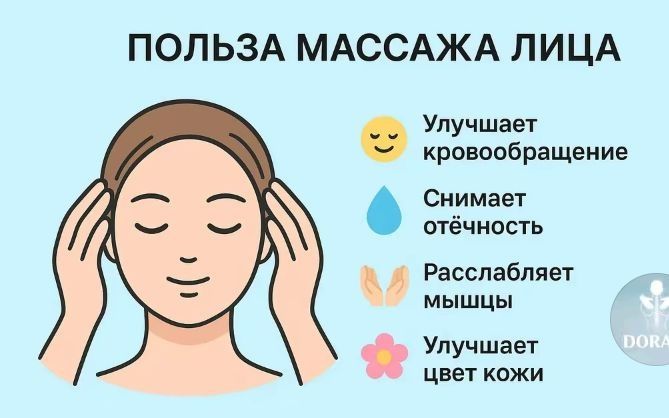 Уколы внутримышечные и внутривенные