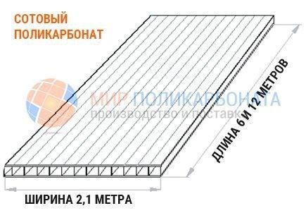 Стандарт листа поликарбоната. Поликарбонат размер листа 2.1х3. Ширина листа поликарбоната 4 мм. Ширина листа поликарбоната 8мм. Стандартный размер поликарбоната листа ширина длина.