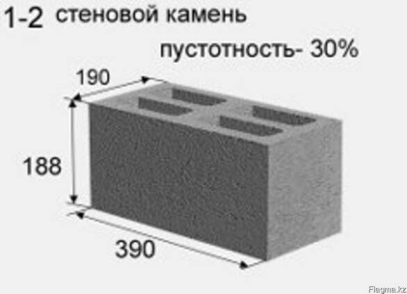 Пескоблок шлакаблок