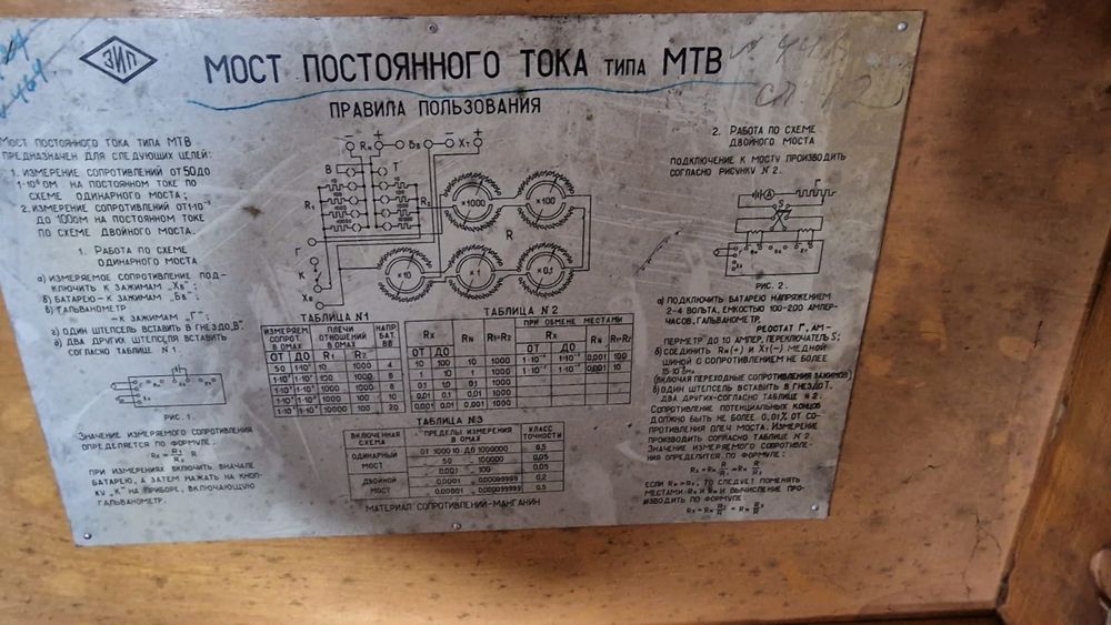 Продам амперметры, клещи