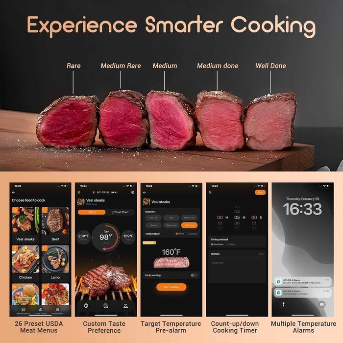 Termometru Grill Inkbird INT-11P-B Wireless Bluetooth IP67 App