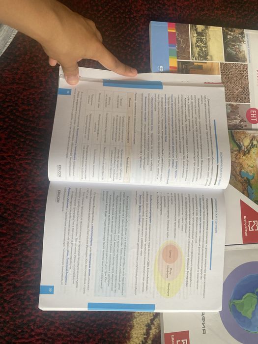 Едукон educon шын китап шың кітап учебники