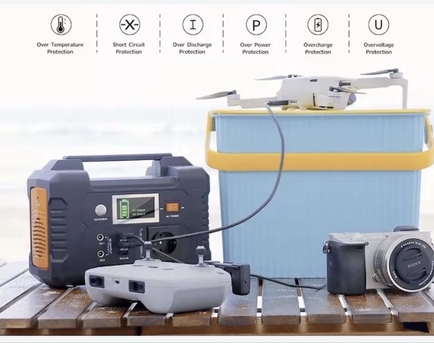 ACUM ! Stație de Încărcare 200W cu 40800mAh/STOC ultima bucată !!!