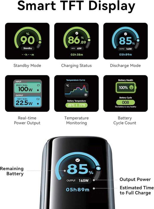 Мощна външна батерия за лаптоп VENTION 200W 27000mAh (Нова)