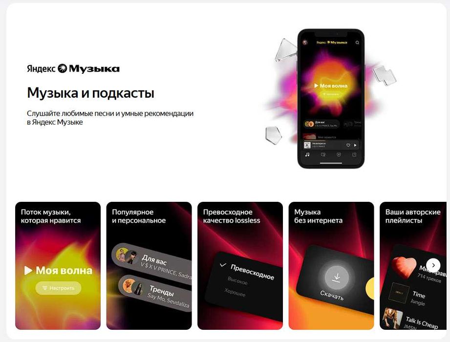 Яндекс плюс выгодная