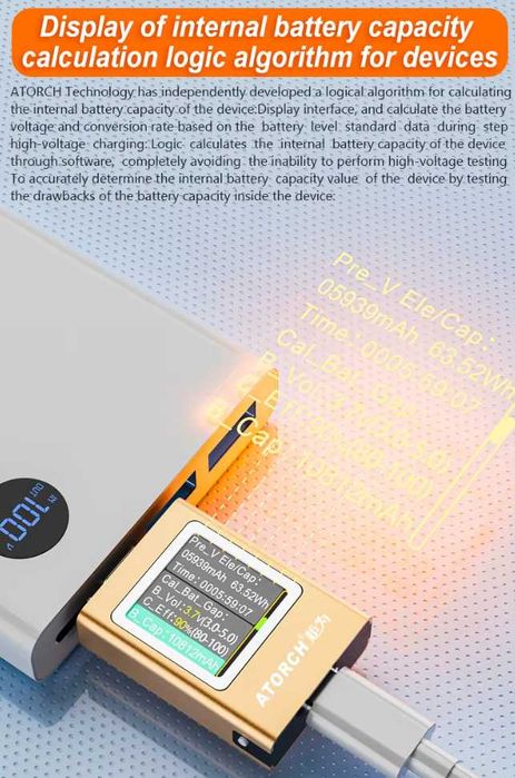 Новинка 2024 новый USB Type-C тестер AT085 DC 4,5-50V 0-12A 600W PD3.1