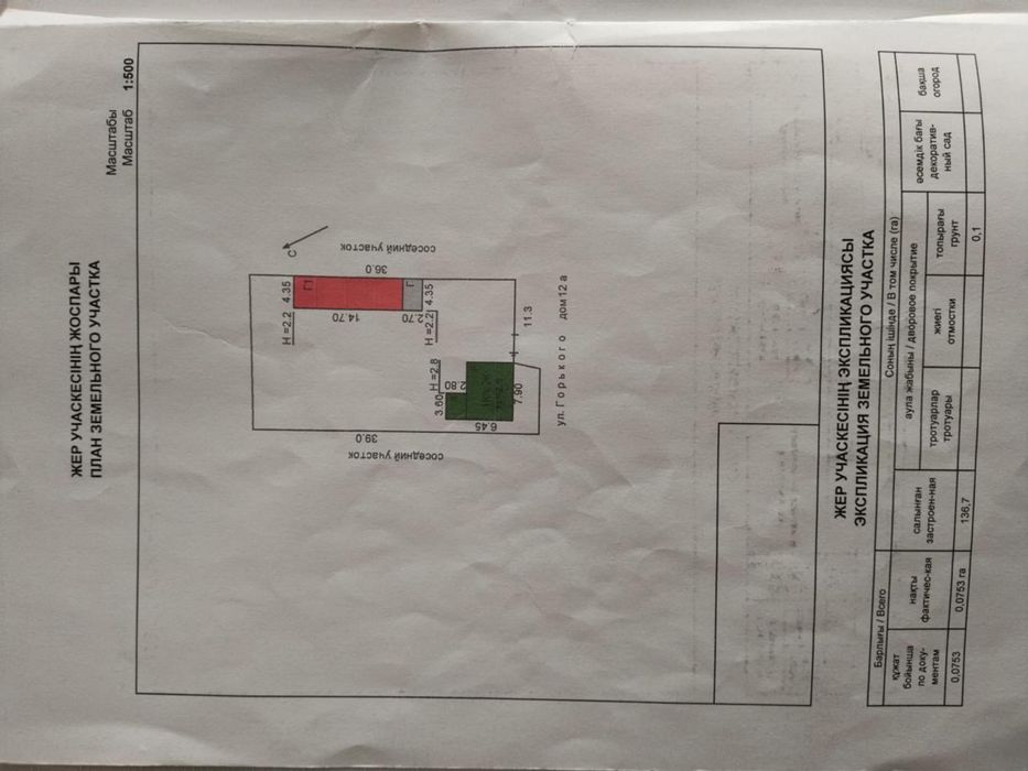 Продам дом в Аманкарагае