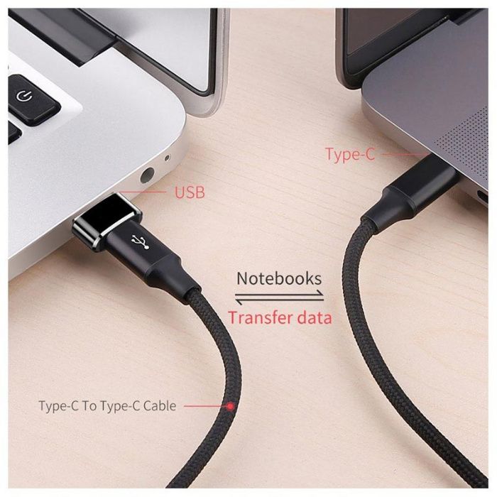 Adaptor USB-C Tip 3.1 mama la USB 2.0 tata pt laptop, telefon, tableta