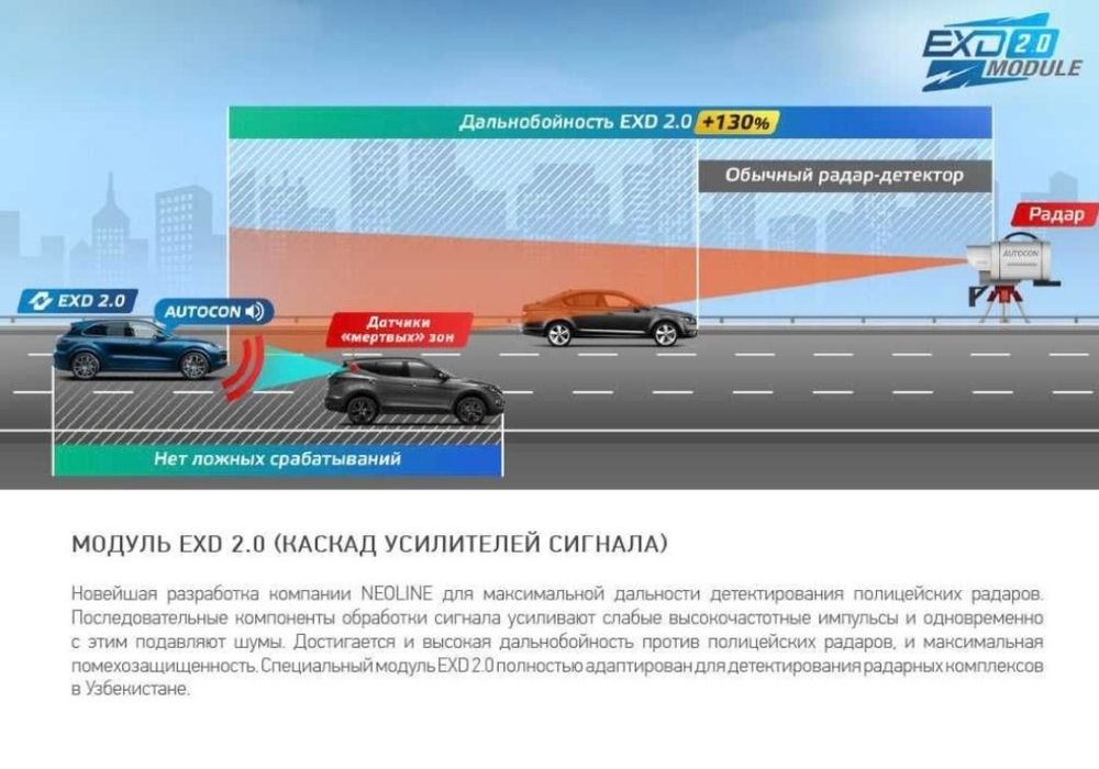 NEOLINE X-COP 9700S  BLACK+Доставка антирадар Неолине 9700с бласк Ориг