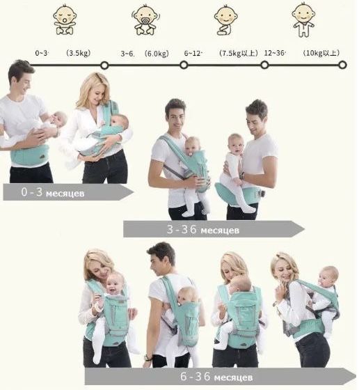 Эрго-рюкзак. Хипсит Aiebao. Слинг.