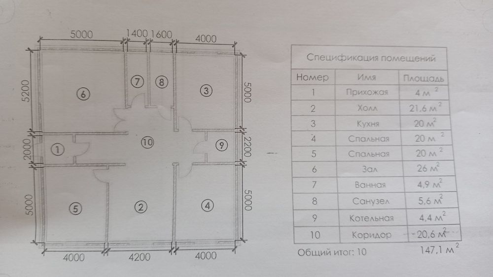 в связи с переездом продаетсаДом с мансардой