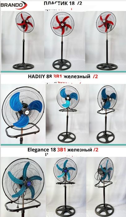 Вентилятор напольный. Напольные вентиляторы. Вентилятор