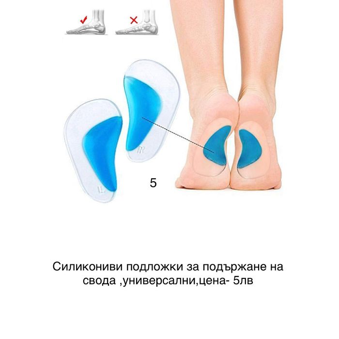 Стелки за обувки