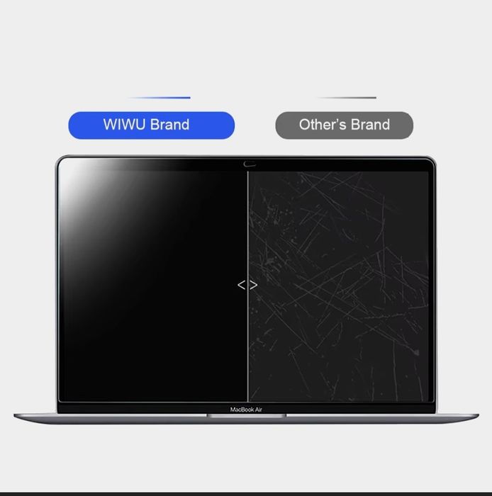 Защитная пленка для экрана WIWU для MacBook
