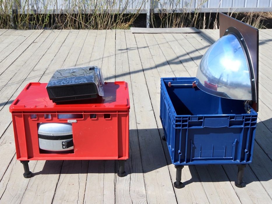 Планетарий для бизнес