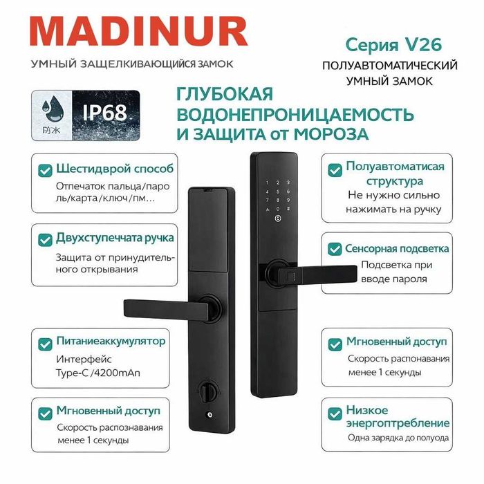 Электронный замок • Смарт-замок • Умный замок MADINUR с установкой