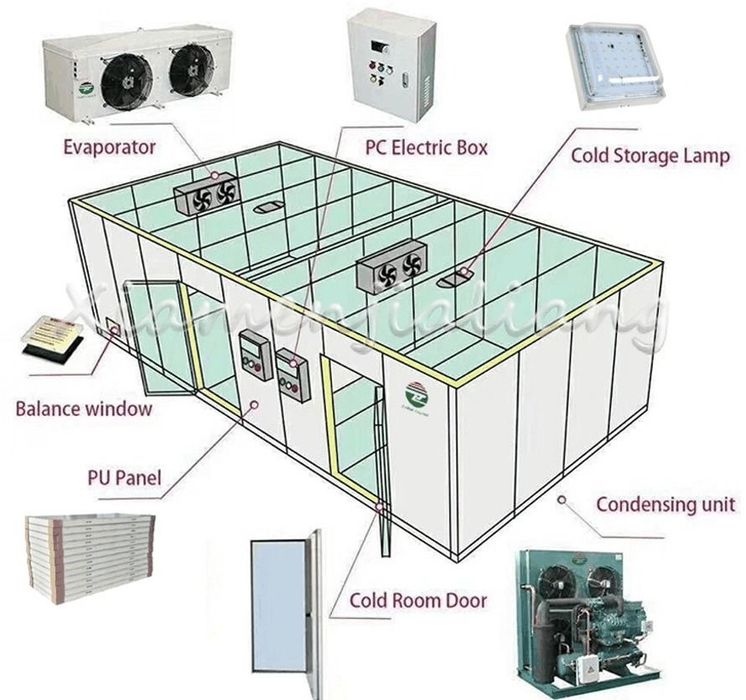 Xaladilnik kamera muzxona agregat marazilka Shokamarazilka biznes