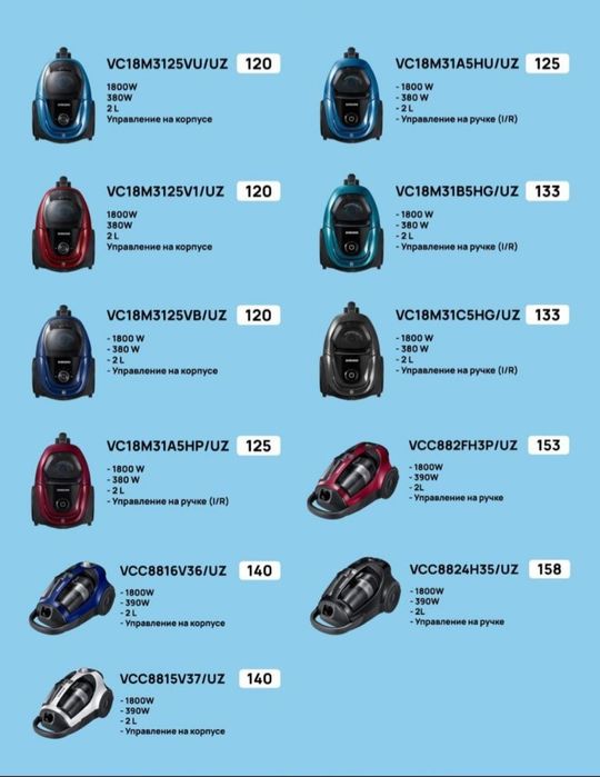 Samsung Plisos Vetnam, плысос самсунг Ветнам