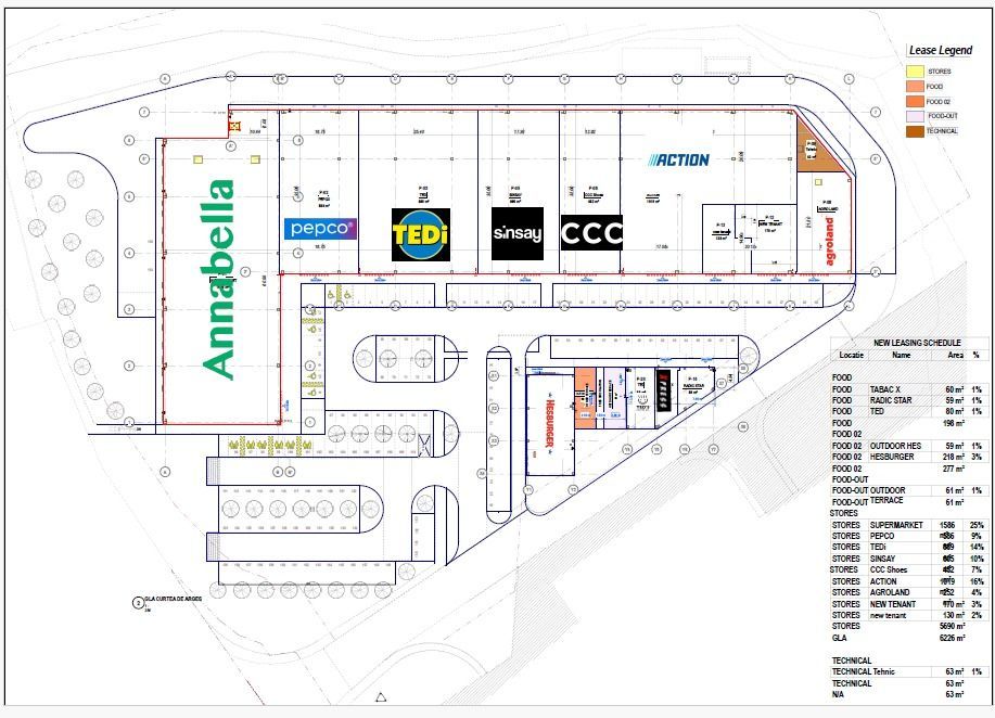 Spațiu comercial de inchiriat 50 mp 80 mp 100 mp, Curtea de Arges Mall