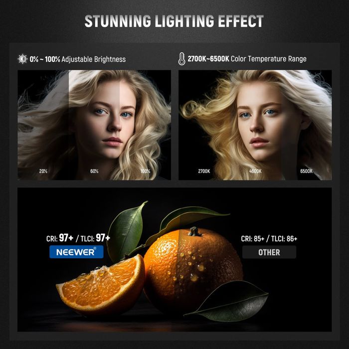 Универсално Led Видео Осветление. Фото. Диодно Осветление.
