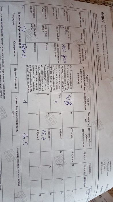 Продам небольшой домик